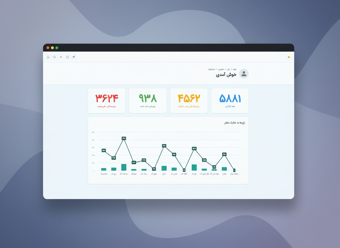 KSG - worker management system