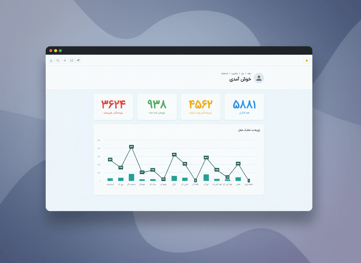 KSG - worker management system